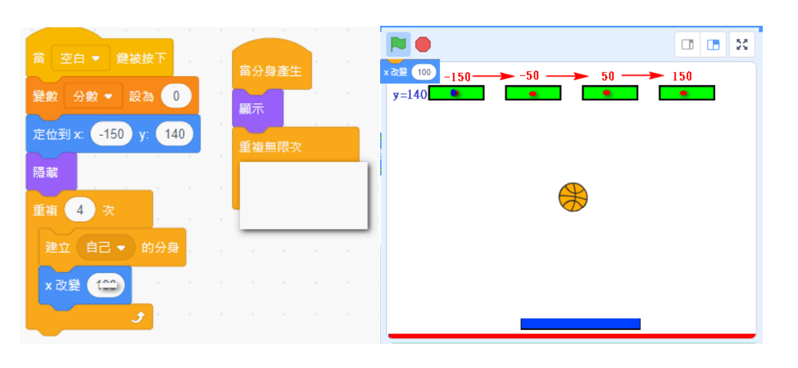 生成第1列4個磚塊示意圖